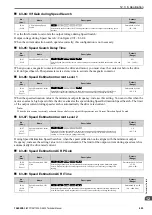 Preview for 493 page of YASKAWA CIPR-GA50C series Technical Manual