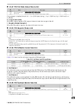 Preview for 511 page of YASKAWA CIPR-GA50C series Technical Manual