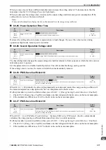 Preview for 517 page of YASKAWA CIPR-GA50C series Technical Manual