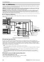 Preview for 540 page of YASKAWA CIPR-GA50C series Technical Manual