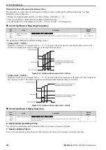 Preview for 550 page of YASKAWA CIPR-GA50C series Technical Manual