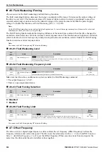 Preview for 554 page of YASKAWA CIPR-GA50C series Technical Manual