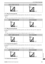 Предварительный просмотр 559 страницы YASKAWA CIPR-GA50C series Technical Manual