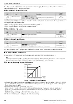 Preview for 566 page of YASKAWA CIPR-GA50C series Technical Manual