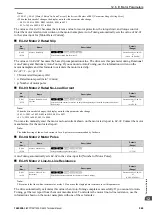 Preview for 569 page of YASKAWA CIPR-GA50C series Technical Manual