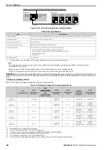 Preview for 580 page of YASKAWA CIPR-GA50C series Technical Manual