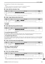 Preview for 585 page of YASKAWA CIPR-GA50C series Technical Manual