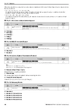 Preview for 586 page of YASKAWA CIPR-GA50C series Technical Manual