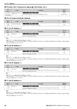 Preview for 592 page of YASKAWA CIPR-GA50C series Technical Manual