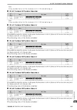 Preview for 601 page of YASKAWA CIPR-GA50C series Technical Manual