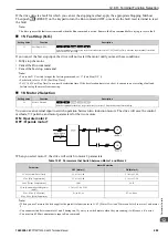 Preview for 609 page of YASKAWA CIPR-GA50C series Technical Manual