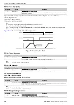 Preview for 610 page of YASKAWA CIPR-GA50C series Technical Manual