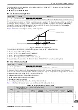 Preview for 611 page of YASKAWA CIPR-GA50C series Technical Manual