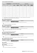 Preview for 612 page of YASKAWA CIPR-GA50C series Technical Manual