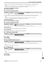 Preview for 619 page of YASKAWA CIPR-GA50C series Technical Manual