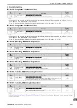 Preview for 627 page of YASKAWA CIPR-GA50C series Technical Manual