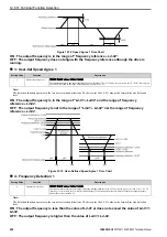 Preview for 630 page of YASKAWA CIPR-GA50C series Technical Manual