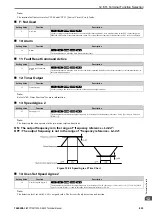 Preview for 633 page of YASKAWA CIPR-GA50C series Technical Manual