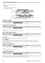 Preview for 638 page of YASKAWA CIPR-GA50C series Technical Manual