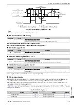 Preview for 641 page of YASKAWA CIPR-GA50C series Technical Manual