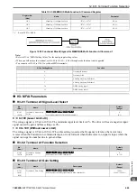 Preview for 643 page of YASKAWA CIPR-GA50C series Technical Manual