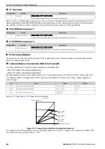 Preview for 652 page of YASKAWA CIPR-GA50C series Technical Manual