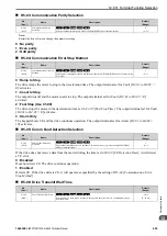 Preview for 655 page of YASKAWA CIPR-GA50C series Technical Manual