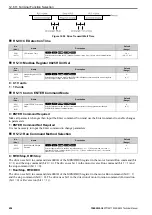 Preview for 656 page of YASKAWA CIPR-GA50C series Technical Manual