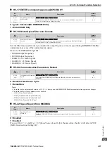 Preview for 657 page of YASKAWA CIPR-GA50C series Technical Manual