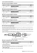 Preview for 658 page of YASKAWA CIPR-GA50C series Technical Manual