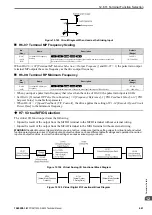 Preview for 661 page of YASKAWA CIPR-GA50C series Technical Manual