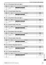 Preview for 663 page of YASKAWA CIPR-GA50C series Technical Manual