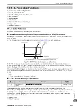 Preview for 665 page of YASKAWA CIPR-GA50C series Technical Manual