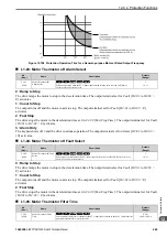 Preview for 669 page of YASKAWA CIPR-GA50C series Technical Manual