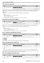 Preview for 670 page of YASKAWA CIPR-GA50C series Technical Manual