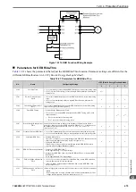 Preview for 675 page of YASKAWA CIPR-GA50C series Technical Manual