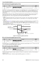 Preview for 678 page of YASKAWA CIPR-GA50C series Technical Manual