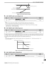 Preview for 683 page of YASKAWA CIPR-GA50C series Technical Manual