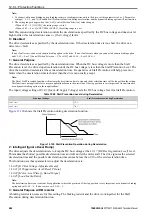 Preview for 684 page of YASKAWA CIPR-GA50C series Technical Manual