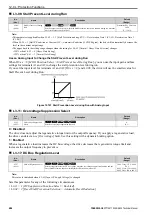 Preview for 686 page of YASKAWA CIPR-GA50C series Technical Manual