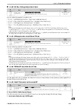 Preview for 687 page of YASKAWA CIPR-GA50C series Technical Manual