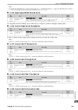 Preview for 689 page of YASKAWA CIPR-GA50C series Technical Manual