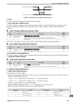 Preview for 691 page of YASKAWA CIPR-GA50C series Technical Manual