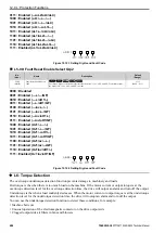 Preview for 694 page of YASKAWA CIPR-GA50C series Technical Manual