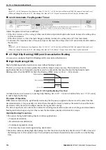 Preview for 712 page of YASKAWA CIPR-GA50C series Technical Manual