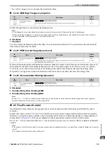 Preview for 715 page of YASKAWA CIPR-GA50C series Technical Manual