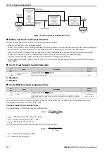 Preview for 716 page of YASKAWA CIPR-GA50C series Technical Manual