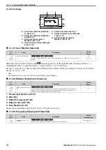 Preview for 730 page of YASKAWA CIPR-GA50C series Technical Manual