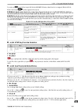 Preview for 737 page of YASKAWA CIPR-GA50C series Technical Manual