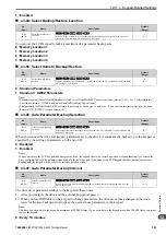 Preview for 741 page of YASKAWA CIPR-GA50C series Technical Manual